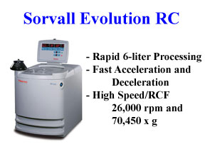 Sorvall Evolution Refurbed